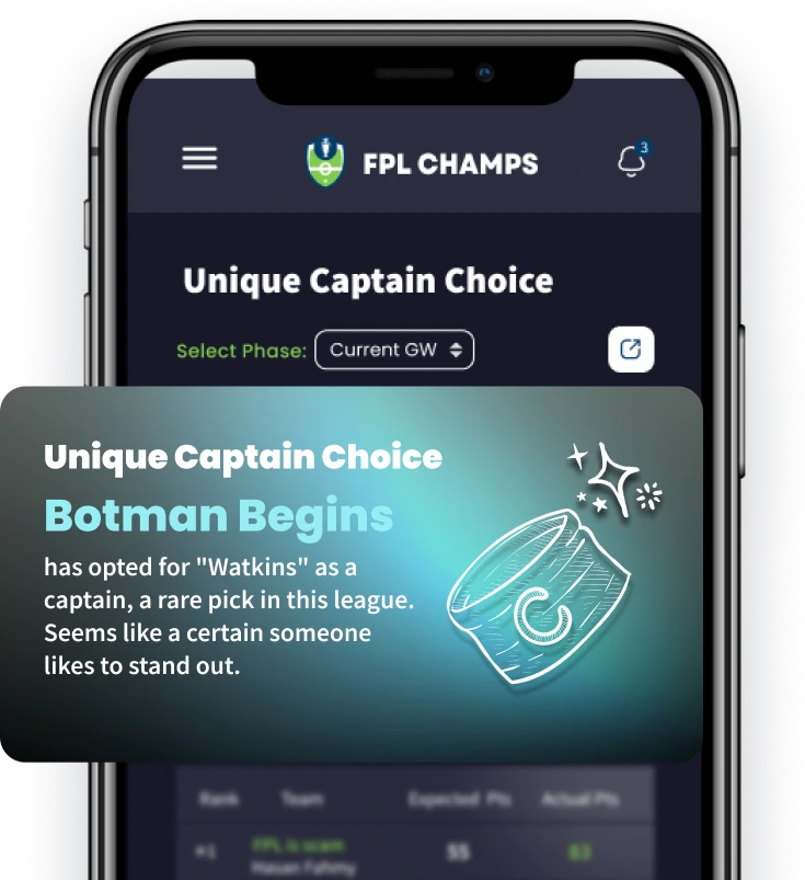 Unique Captain
